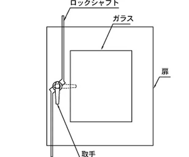 ワンタッチドアロック機構（地震対策）