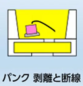 膨張した水蒸気によりダイボンディングが剥離、ボンディングワイヤーが断線水蒸気が外部に放出