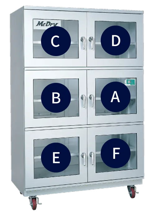 DXU-1001Aに扉開閉の箇所を示した画像
