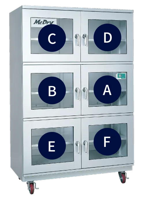 DXU-1001Aに扉開閉の箇所を示した画像