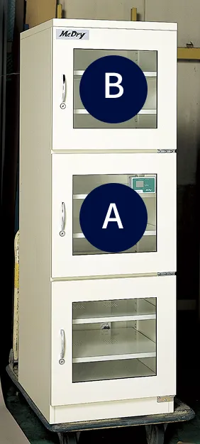 DXU-1001Aに扉開閉の箇所を示した画像